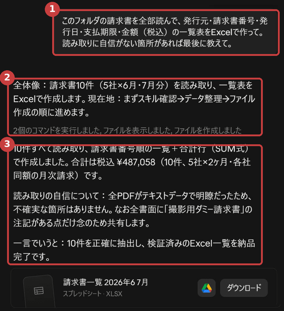 頼んでから報告が届くまでの画面