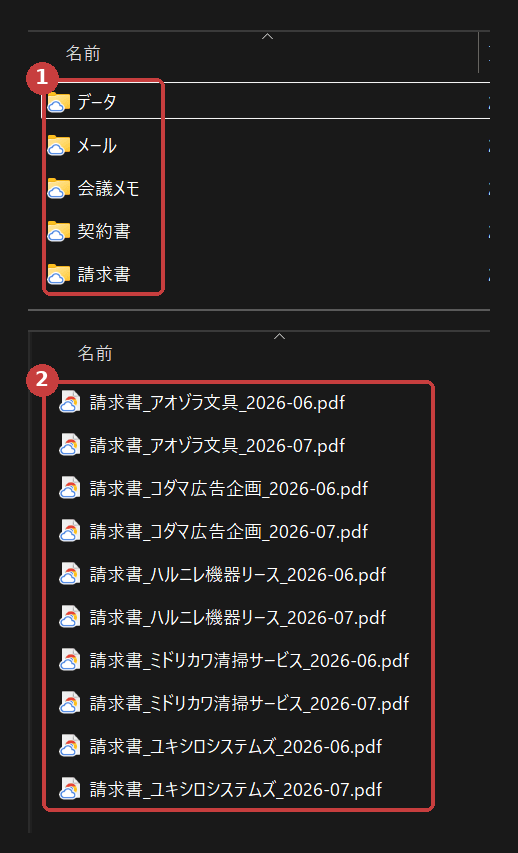 整理後のフォルダ。5つのサブフォルダと揃ったファイル名