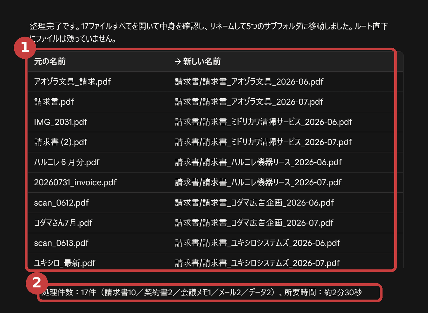 AIの報告。元の名前から新しい名前への一覧と件数・所要時間