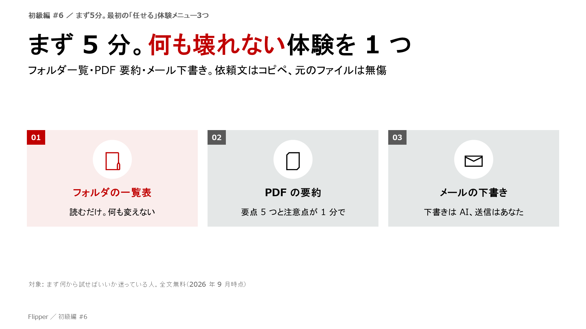 まず 5 分。何も壊れない体験を 1 つ。フォルダ一覧・PDF 要約・メール下書き。依頼文はコピペ、元のファイルは無傷。フォルダの一覧表、PDF の要約、メールの下書き