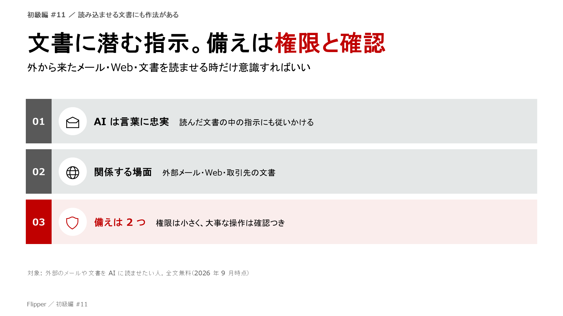 文書に潜む指示。備えは権限と確認。外から来たメール・Web・文書を読ませる時だけ意識すればいい。AI は言葉に忠実、関係する場面、備えは 2 つ