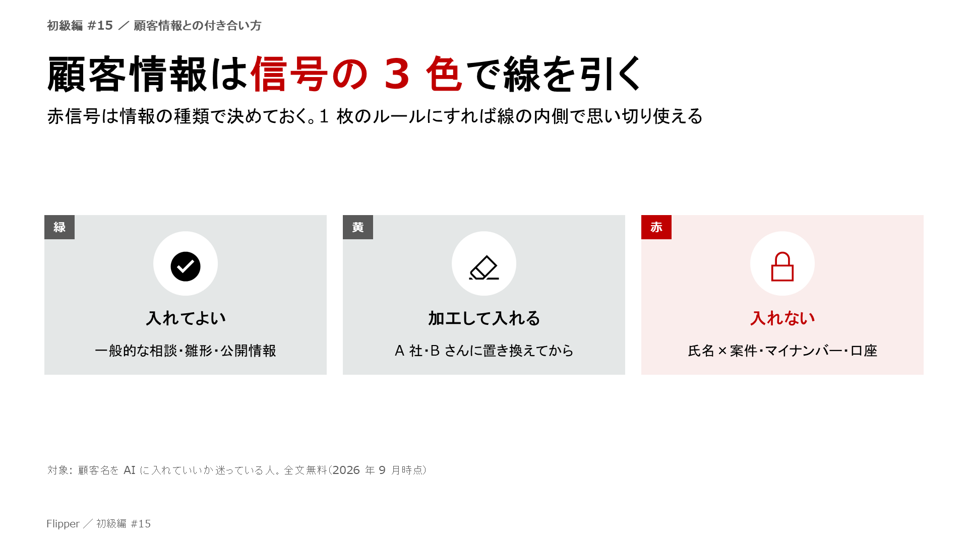 顧客情報は信号の 3 色で線を引く。赤信号は情報の種類で決めておく。1 枚のルールにすれば線の内側で思い切り使える。入れてよい、加工して入れる、入れない
