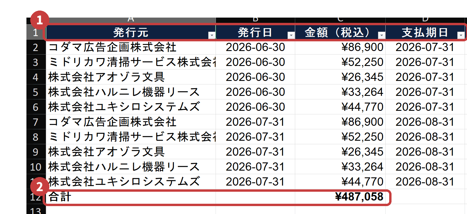 頼んだ列名が、そのまま台帳の列になっている