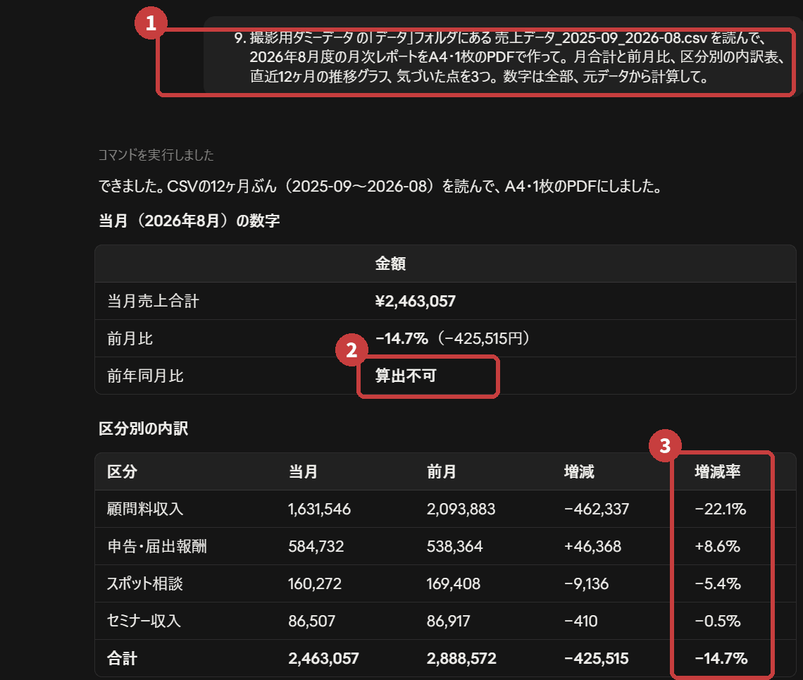 ほしい中身を並べて渡すと、そのままの形で返ってくる(2026年9月)