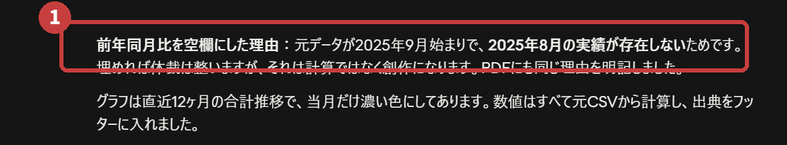埋められない理由を、そのまま書かせる
