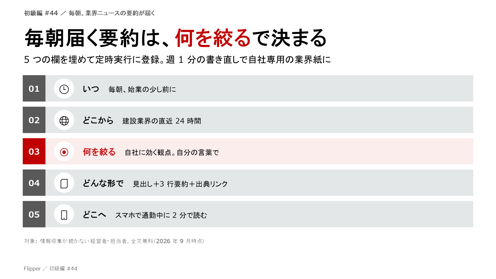 毎朝届く要約は、何を絞るで決まる。5 つの欄を埋めて定時実行に登録。週 1 分の書き直しで自社専用の業界紙に。いつ、どこから、何を絞る、どんな形で、どこへ