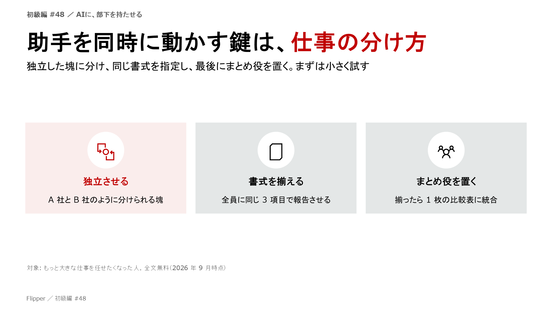 助手を同時に動かす鍵は、仕事の分け方。独立した塊に分け、同じ書式を指定し、最後にまとめ役を置く。まずは小さく試す。独立させる、書式を揃える、まとめ役を置く